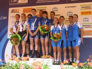 Team Relay XCO Europei 2014