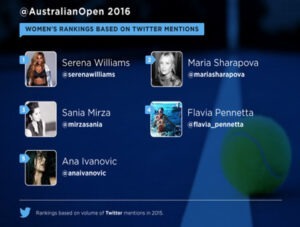 twitter donne auopen