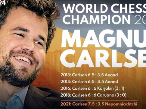 Magnus Carlsen