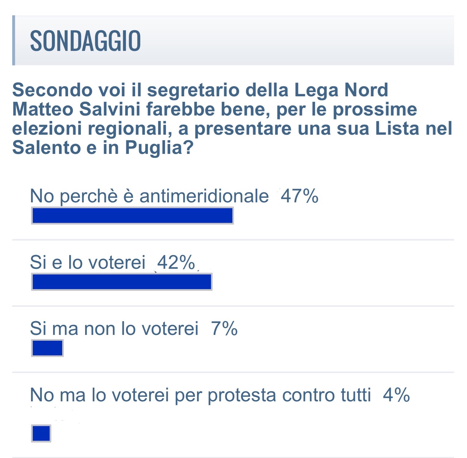 SONDAGGIO