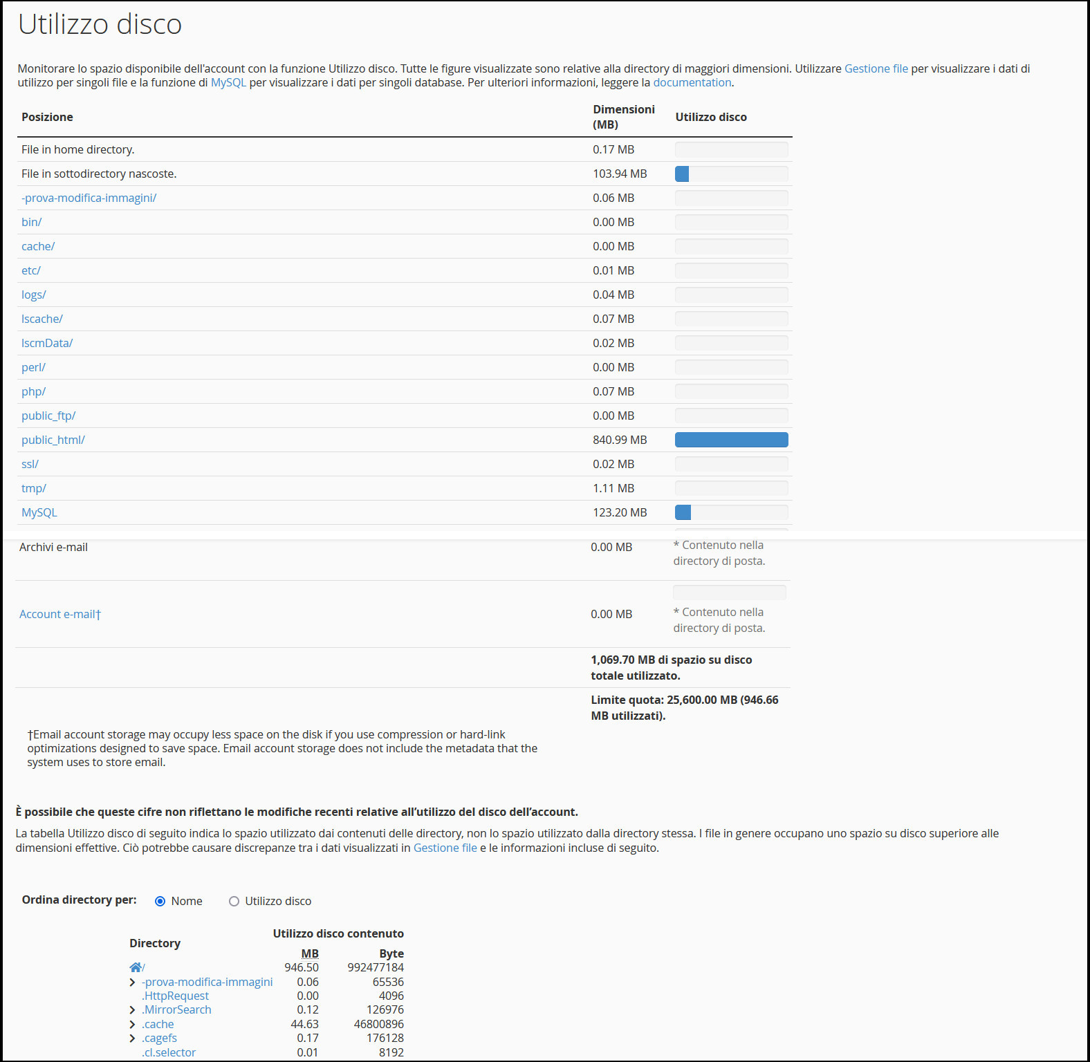 CPanel di VHosting: la guida completa