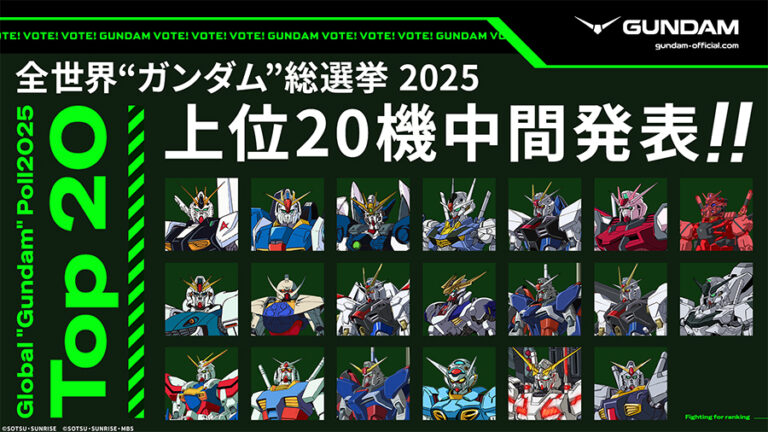 Gundam, svelati i primi 20 contendenti del sondaggio globale