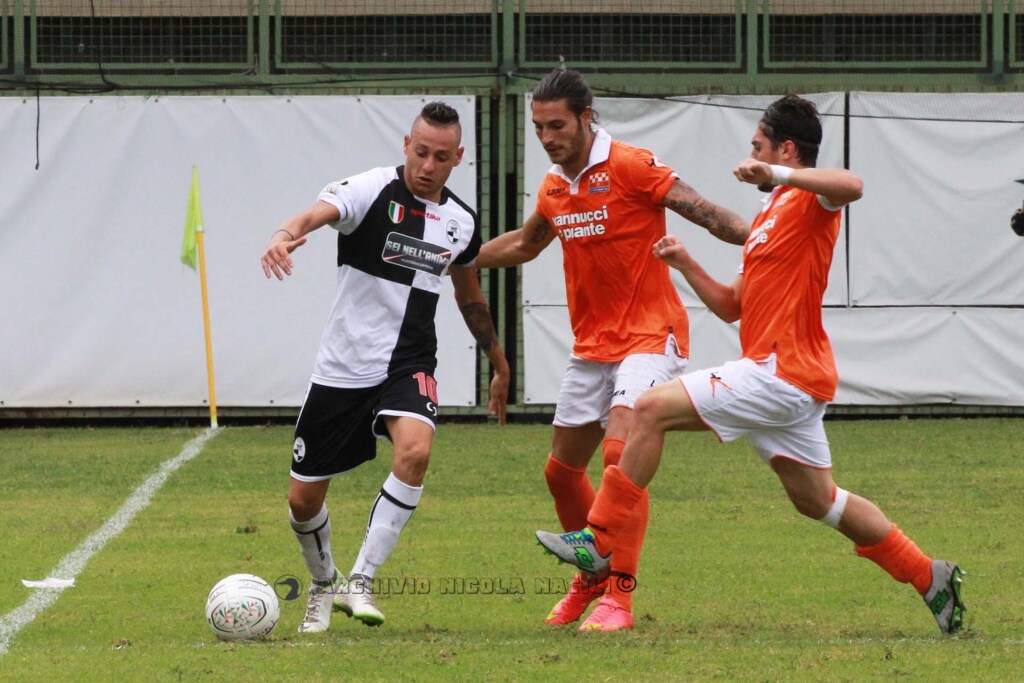 imag-blog