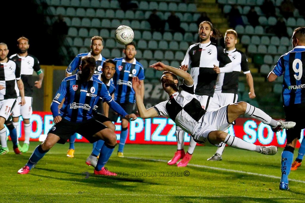imag-blog