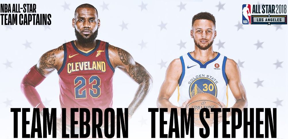 NBA All-Star Game 2018