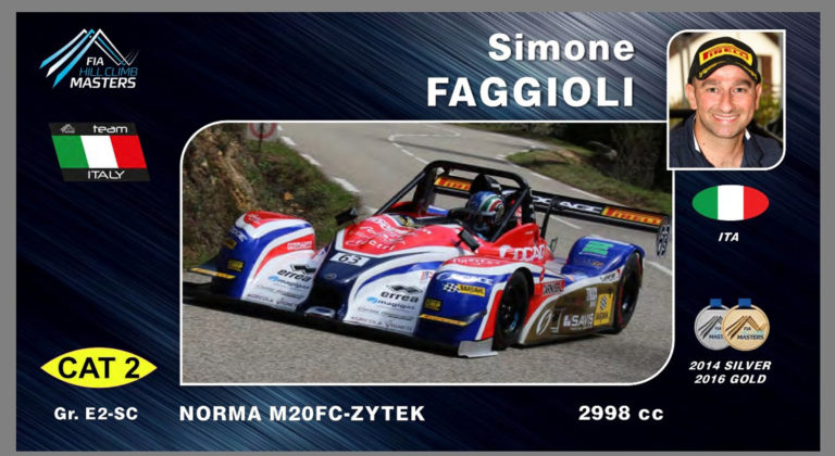 SIMONE FAGGIOLI - NORMA M20FC-ZYTECK (1)