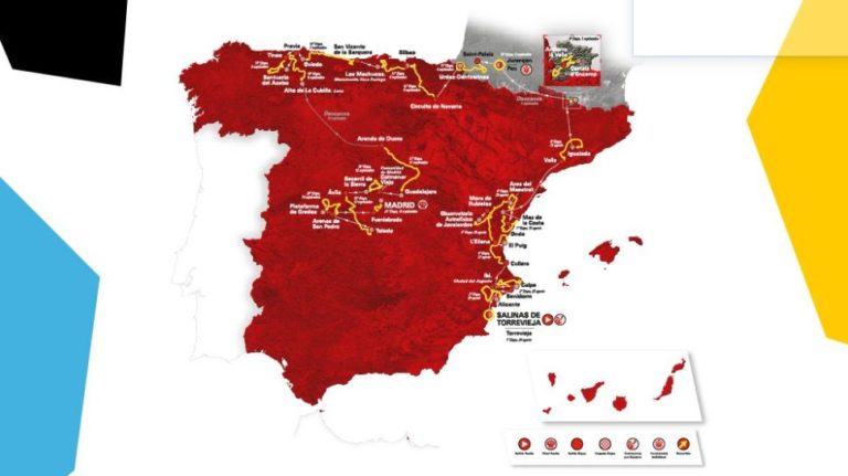 vuelta di spagna 2019