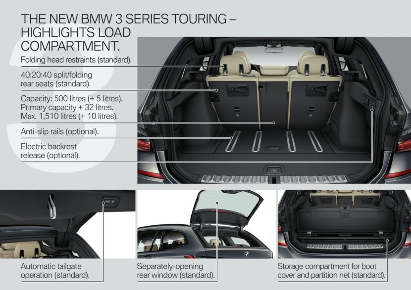 BMW serie3 Touring