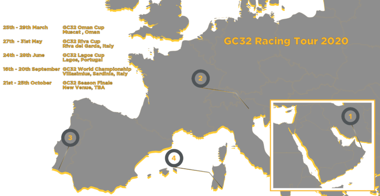 gc32 racing tour vela