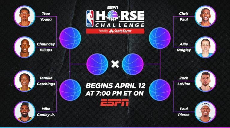 Torneo HORSE NBA