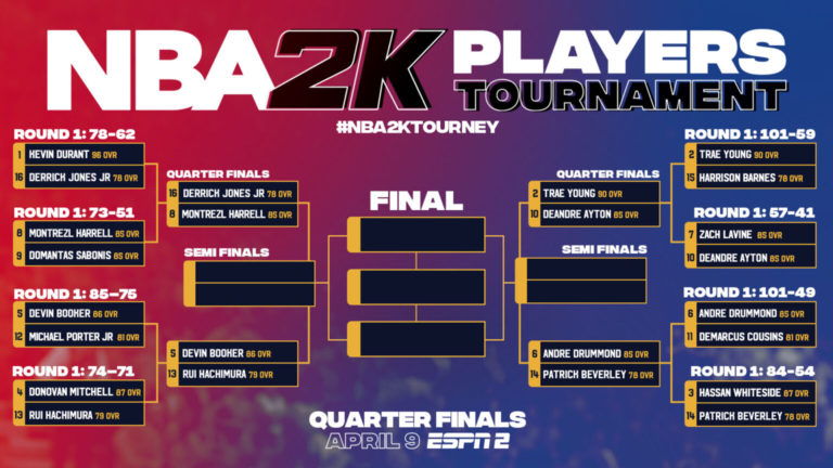 Torneo NBA 2k20