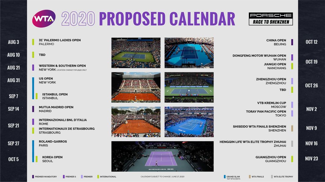 Nuovo Calendario WTA 2020 Il tennis femminile riparte da Palermo