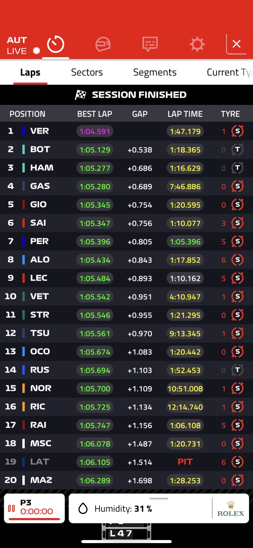 tempo fp3 gp austria