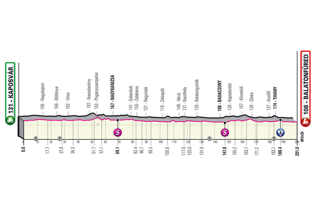 terza tappa giro d'italia