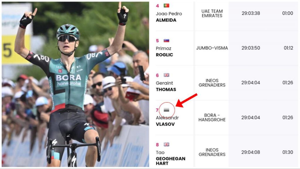 Alexander Vlasov bandiera Russia oscurata Giro d'Italia