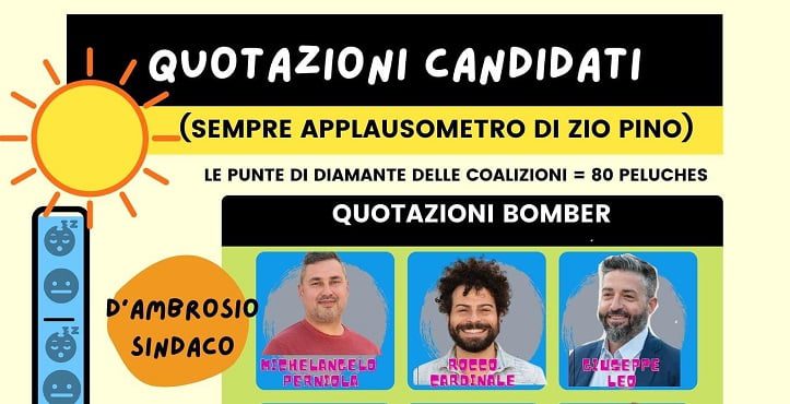 Amministrative, scatta il Fanta-sindaco: “Miss elezioni” e scommesse in peluche