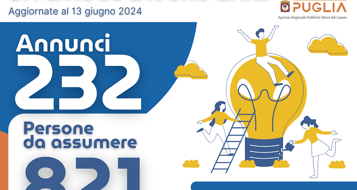[13.06.2024] Infografica At Bari