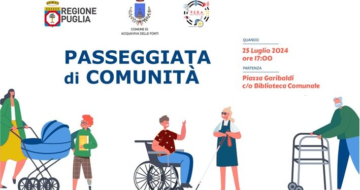 Passeggiata Di Comunità Ad Acquaviva Per Redigere Il Peba
